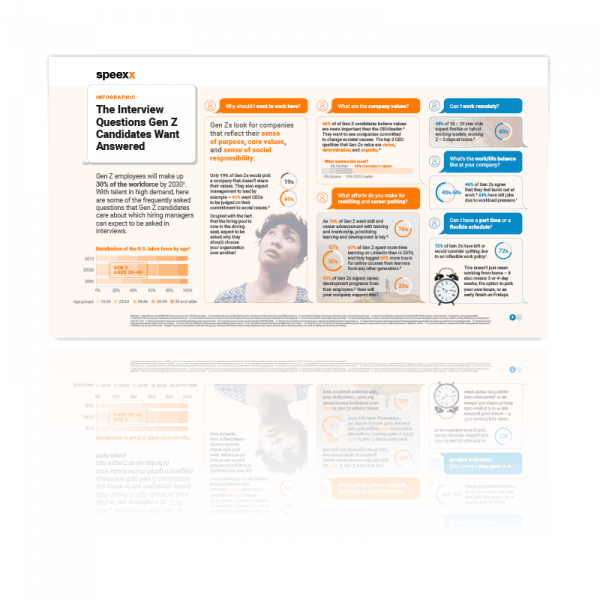 EN_2022_GenZ_Interview_Questions_hero